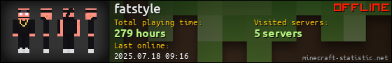fatstyle userbar 560x90