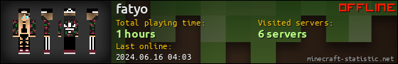 fatyo userbar 560x90