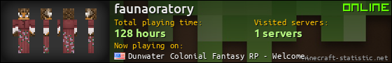 faunaoratory userbar 560x90