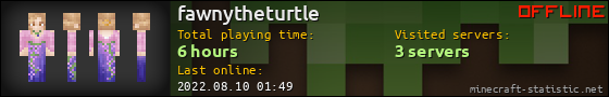 fawnytheturtle userbar 560x90