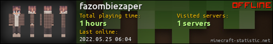 fazombiezaper userbar 560x90