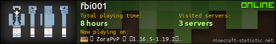 fbi001 userbar 560x90