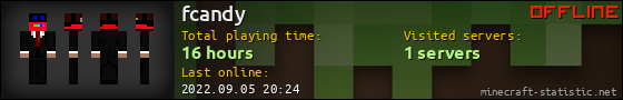 fcandy userbar 560x90
