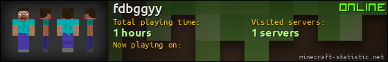 fdbggyy userbar 560x90