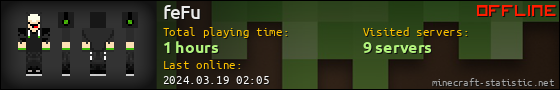 feFu userbar 560x90