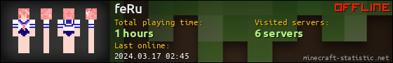 feRu userbar 560x90