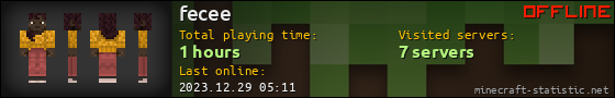 fecee userbar 560x90