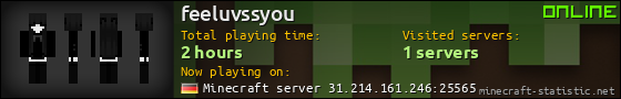 feeluvssyou userbar 560x90