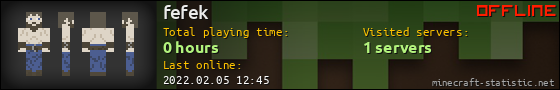 fefek userbar 560x90
