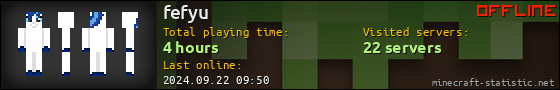 fefyu userbar 560x90