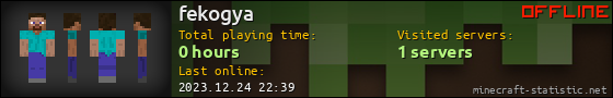 fekogya userbar 560x90