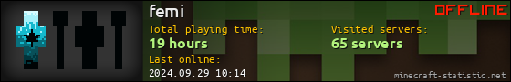 femi userbar 560x90