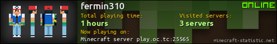 fermin310 userbar 560x90