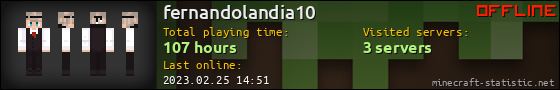 fernandolandia10 userbar 560x90