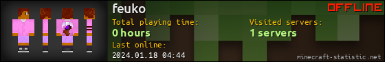 feuko userbar 560x90