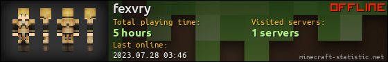 fexvry userbar 560x90