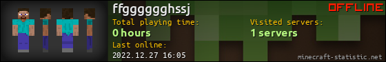 ffgggggghssj userbar 560x90