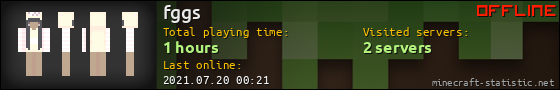 fggs userbar 560x90