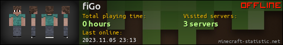 fiGo userbar 560x90