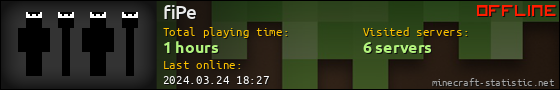 fiPe userbar 560x90