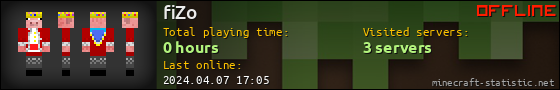 fiZo userbar 560x90