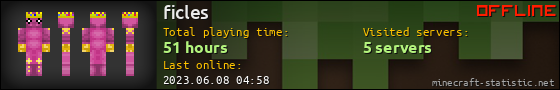 ficles userbar 560x90