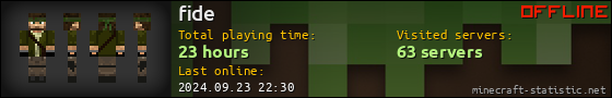 fide userbar 560x90