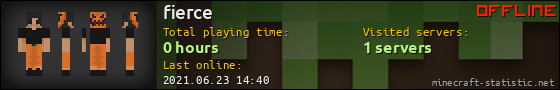 fierce userbar 560x90