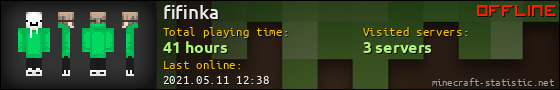 fifinka userbar 560x90