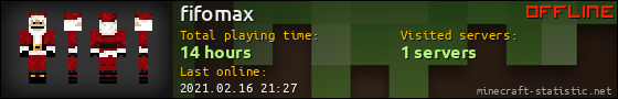 fifomax userbar 560x90