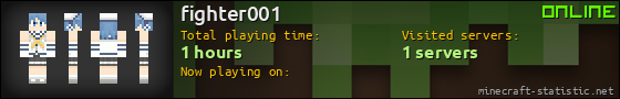 fighter001 userbar 560x90