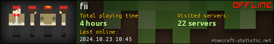 fii userbar 560x90