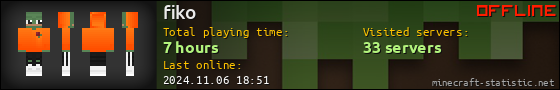 fiko userbar 560x90