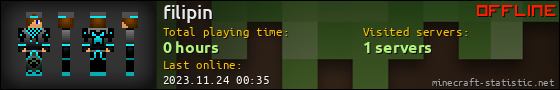 filipin userbar 560x90