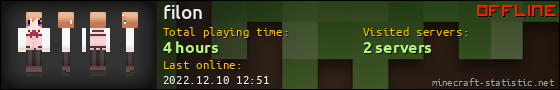 filon userbar 560x90