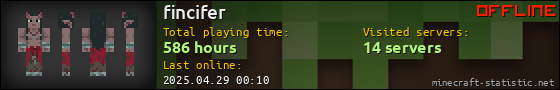 fincifer userbar 560x90