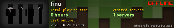finu userbar 560x90