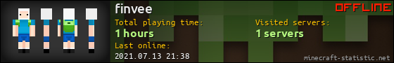 finvee userbar 560x90