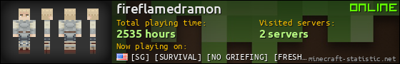 fireflamedramon userbar 560x90