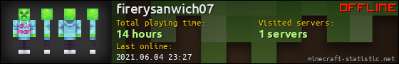 firerysanwich07 userbar 560x90