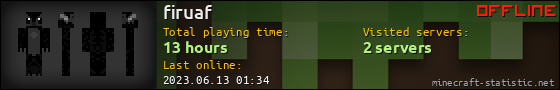 firuaf userbar 560x90
