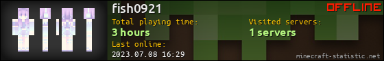 fish0921 userbar 560x90