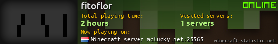 fitoflor userbar 560x90
