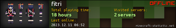 fitri userbar 560x90
