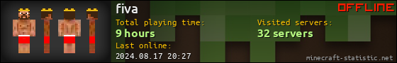 fiva userbar 560x90