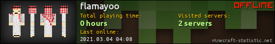 flamayoo userbar 560x90