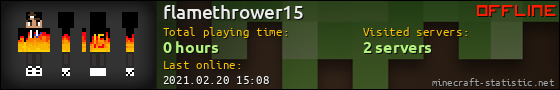 flamethrower15 userbar 560x90