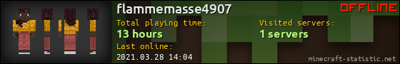 flammemasse4907 userbar 560x90