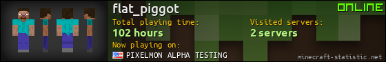 flat_piggot userbar 560x90