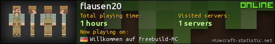 flausen20 userbar 560x90